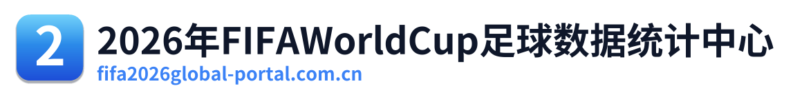 2026年FIFAWorldCup足球数据统计中心